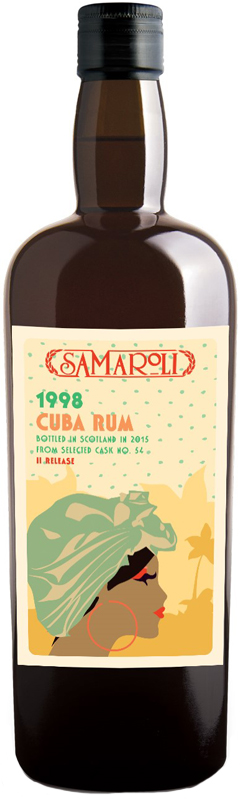 Cuba 1998 | 17 Years Old