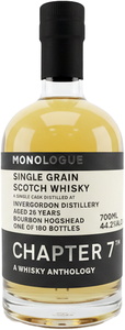 Invergordon 1997 | 26 Years
